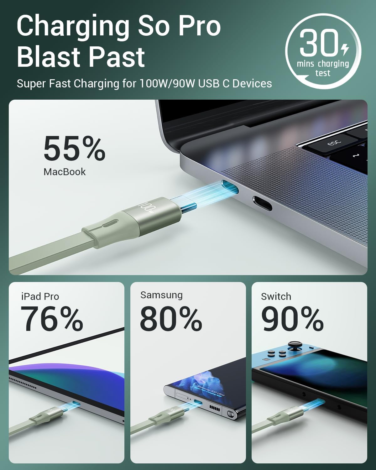 CAFELE 3 IN 1 100W Charging Cable