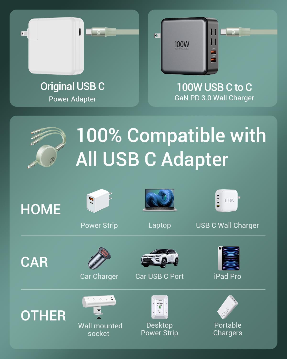 CAFELE 3 IN 1 100W Charging Cable