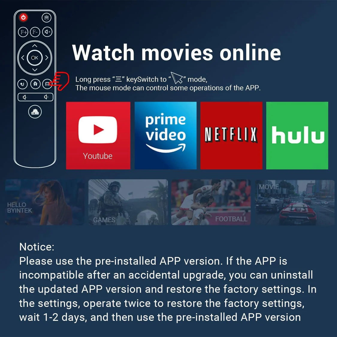 3D Projector UFO P20 Upgraded Mini DLP 3D Projector by Byintek