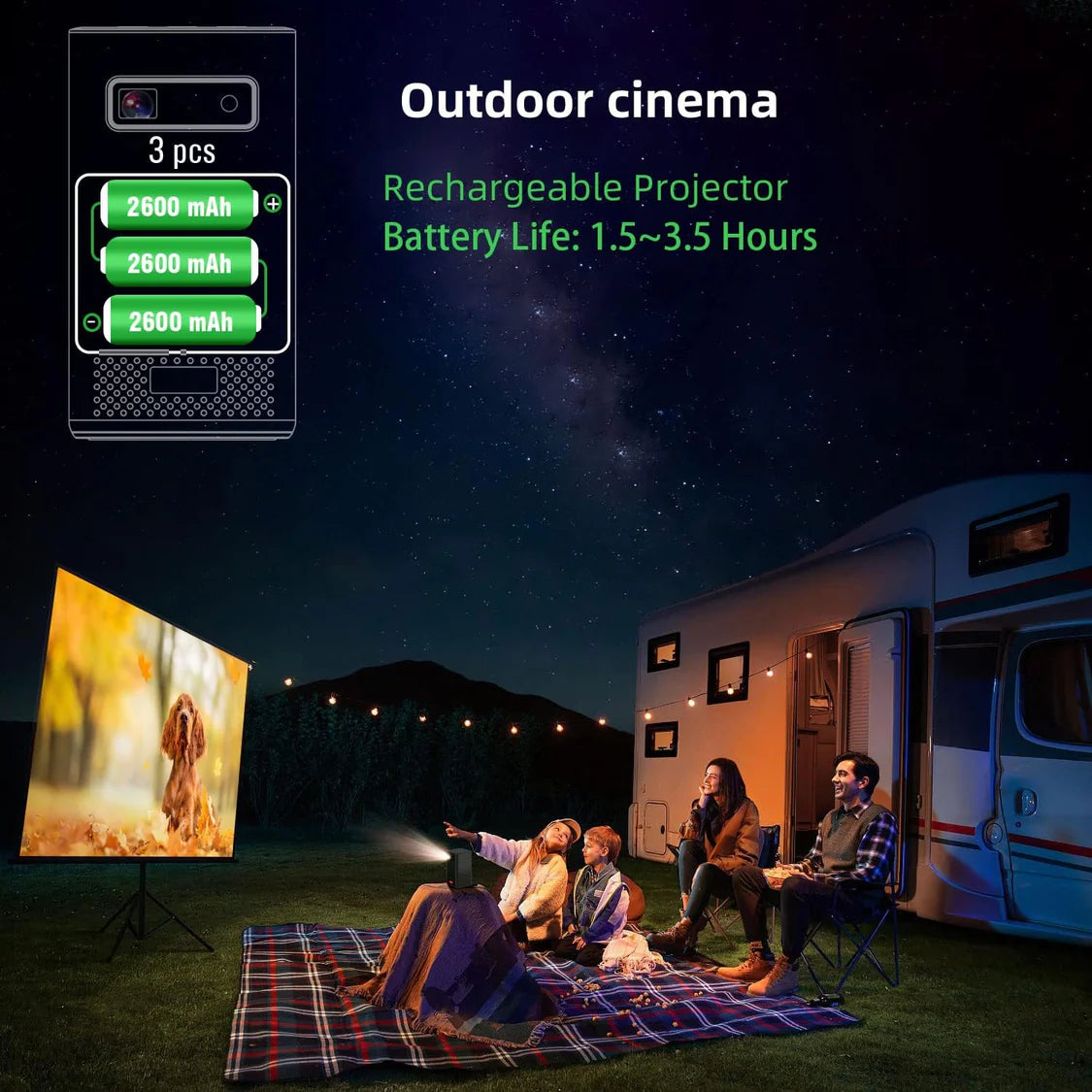 3D Projector UFO P20 Upgraded Mini DLP 3D Projector by Byintek