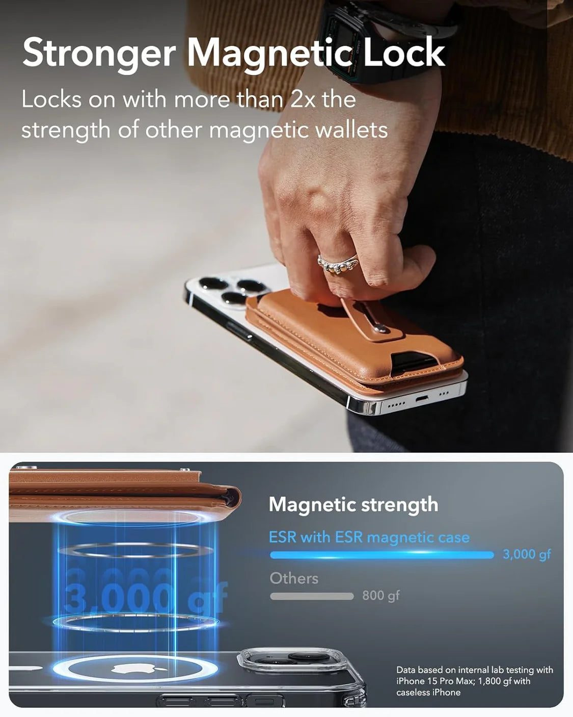 GEO Smart Card Storage with Adjustable Stand & Grip by ESR